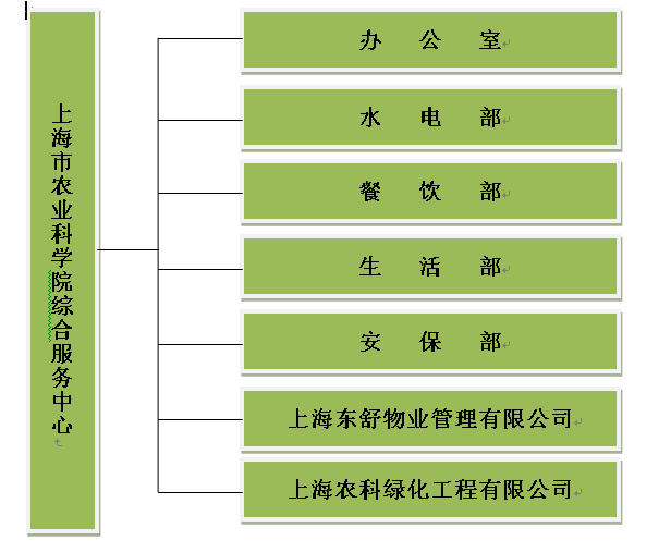 be7dfb4975fe4b8184a5fd68ea1efd11.png