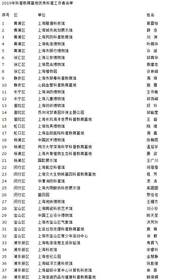 838cc8485a63422e96633154b90836fc.Png