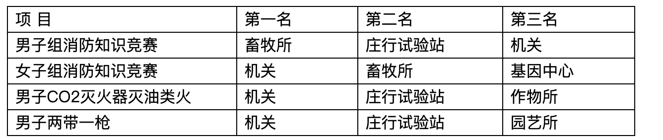 9fc922a3aa5d45299b5713e8a12f24ef.png