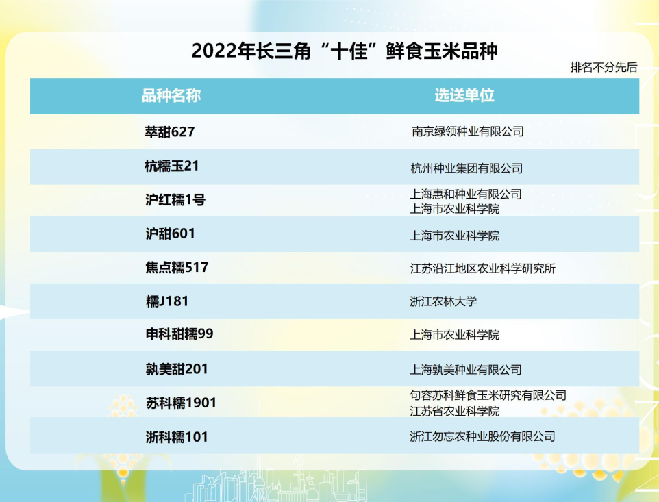 d254c529110641ec9708ff2d0e1335a0.Png
