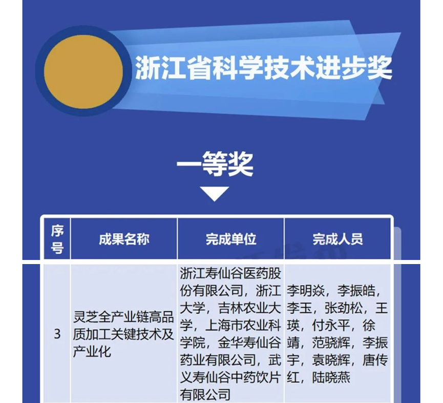 daa7f272b3fa4669b4c24da99833e215.Png