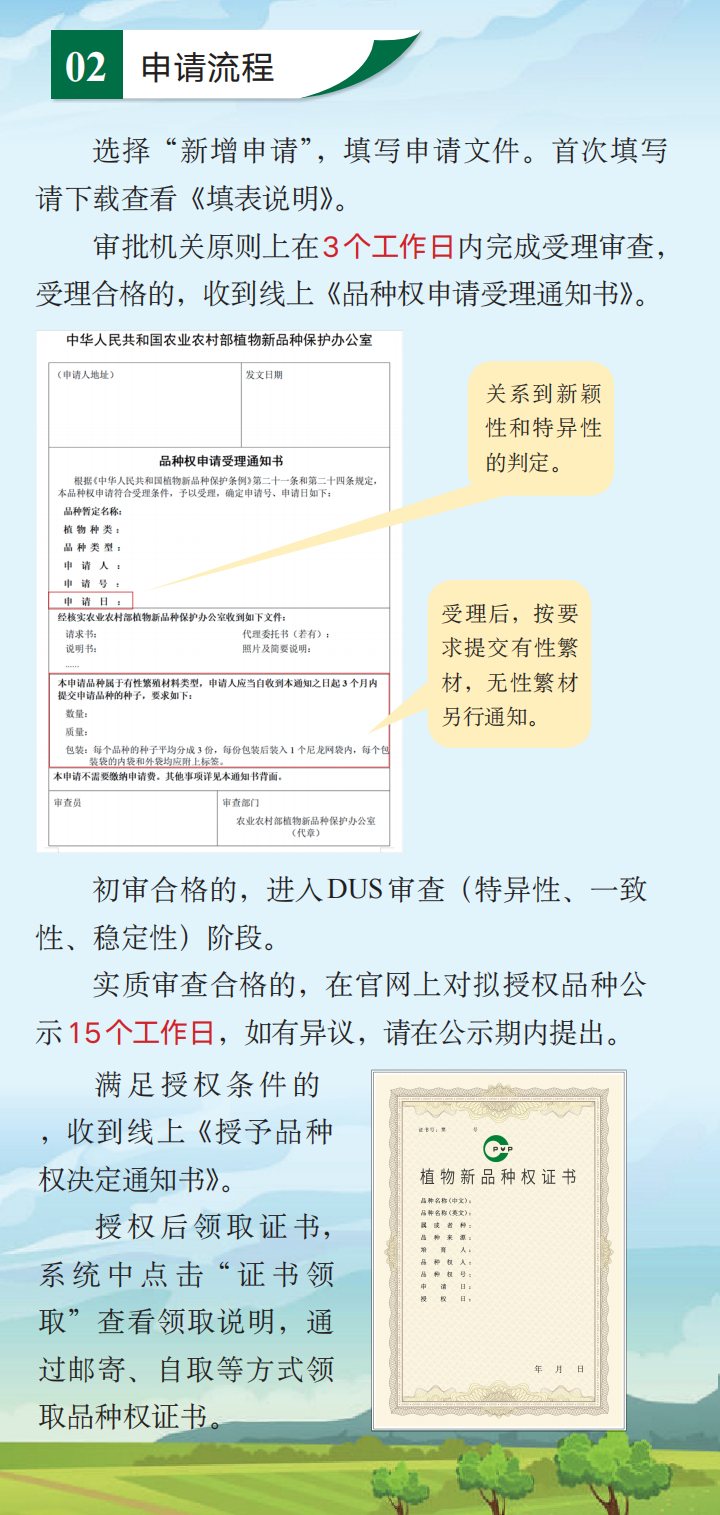 如何申请品种保护_2026-04-27_3