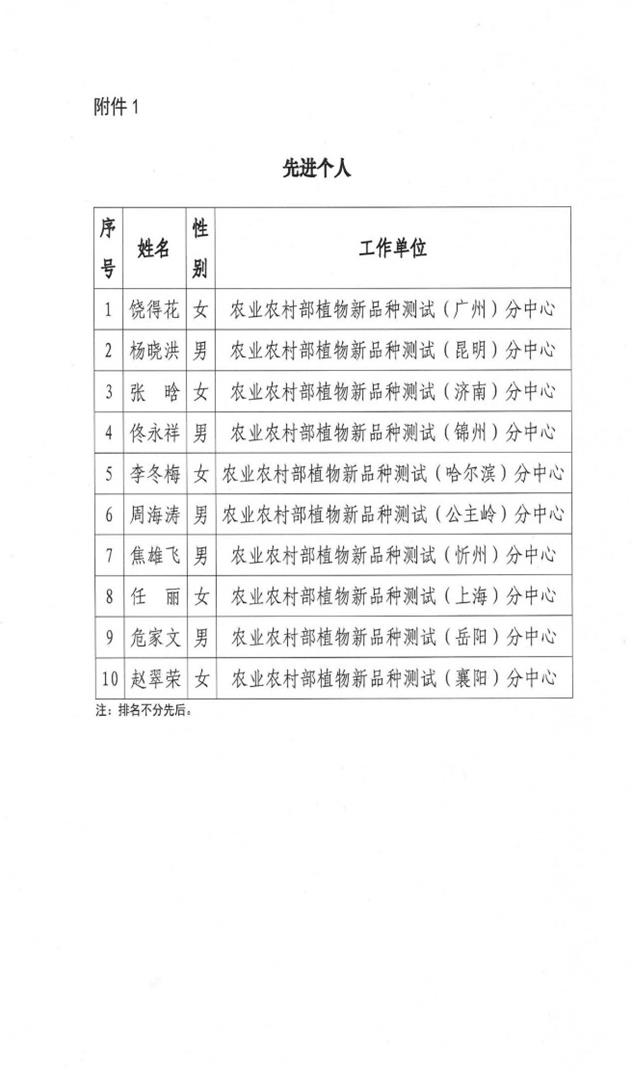 53e8655a42214ac68d8566d2b1fc6e12.Jpeg