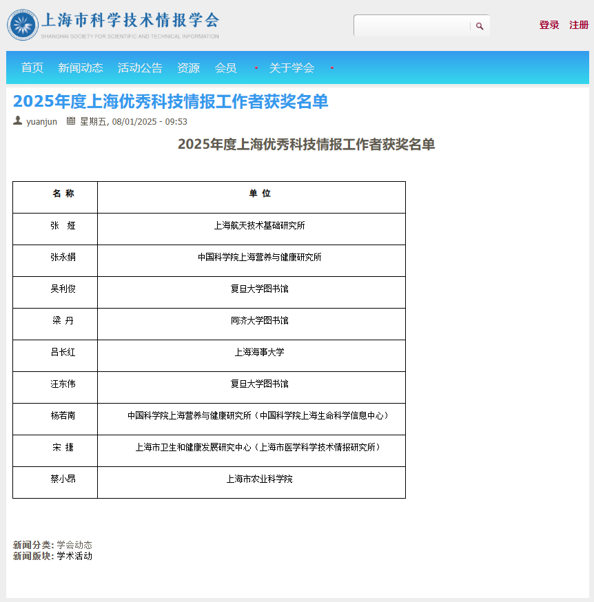 bf6db49f13724e9a93dddac8bacc3d32.Png