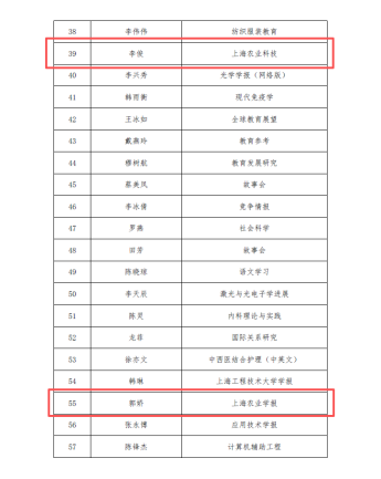 269bdff562f947f0940a27d42e5a2e7c.png
