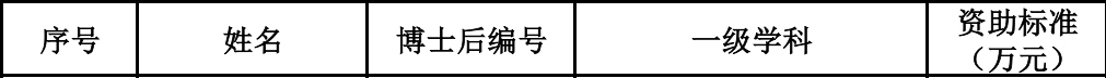 2ec09fe1-a2c9-465b-88cc-5970cc2db8cb