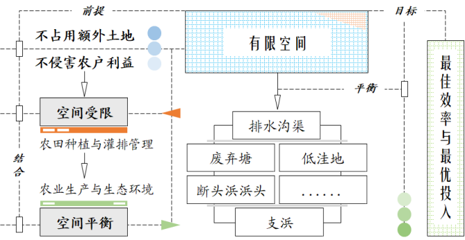 00c55fa677a24d4fb1aa60cc2dd5131d.png