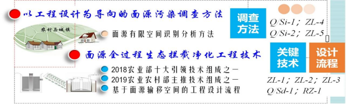 105e531bd8204c40b8104932f16e7bec.png