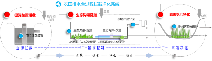 1ce9e6d050b342d790401805a7f1f69a.png