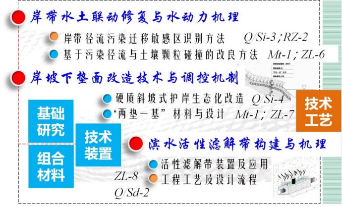 43c6269b3a7a47ceb1babc0b853ae70d.png