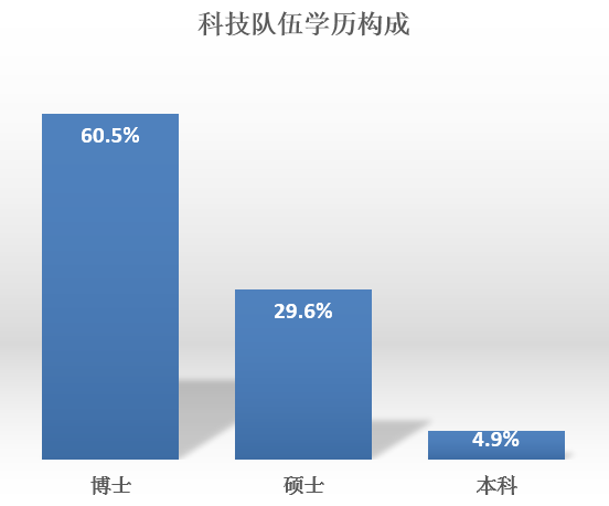 4e416f1e7ed84258ae5dabd0383a6e85.png
