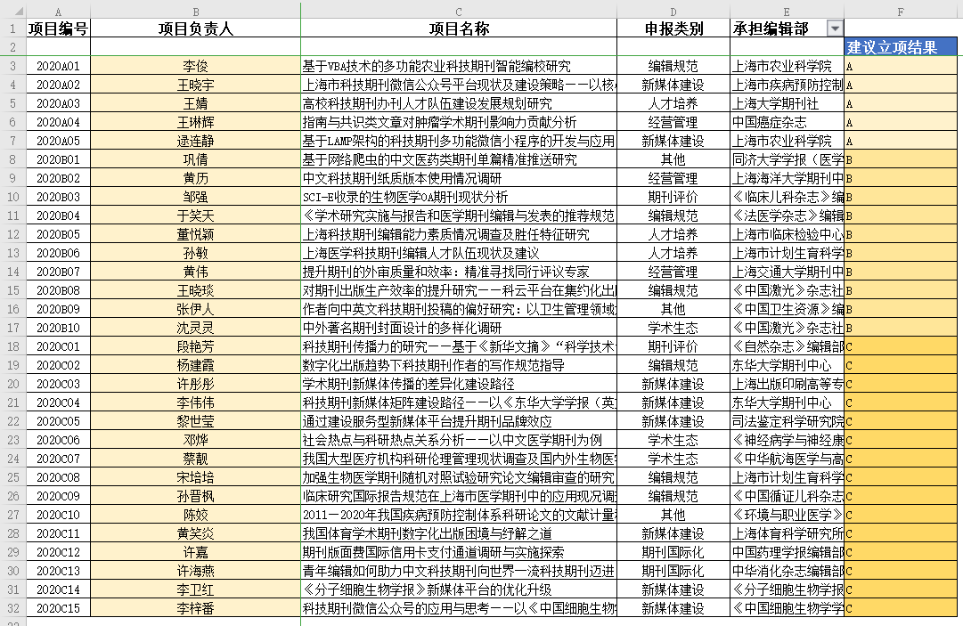 7cbfaacf48994b39998f7a383d97d959.Png