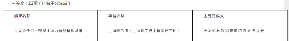 0b9497e0b2c54b1392ff1020599d99a1.Png