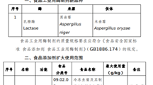 我国关于乳糖酶等7种“三新食品”的公告