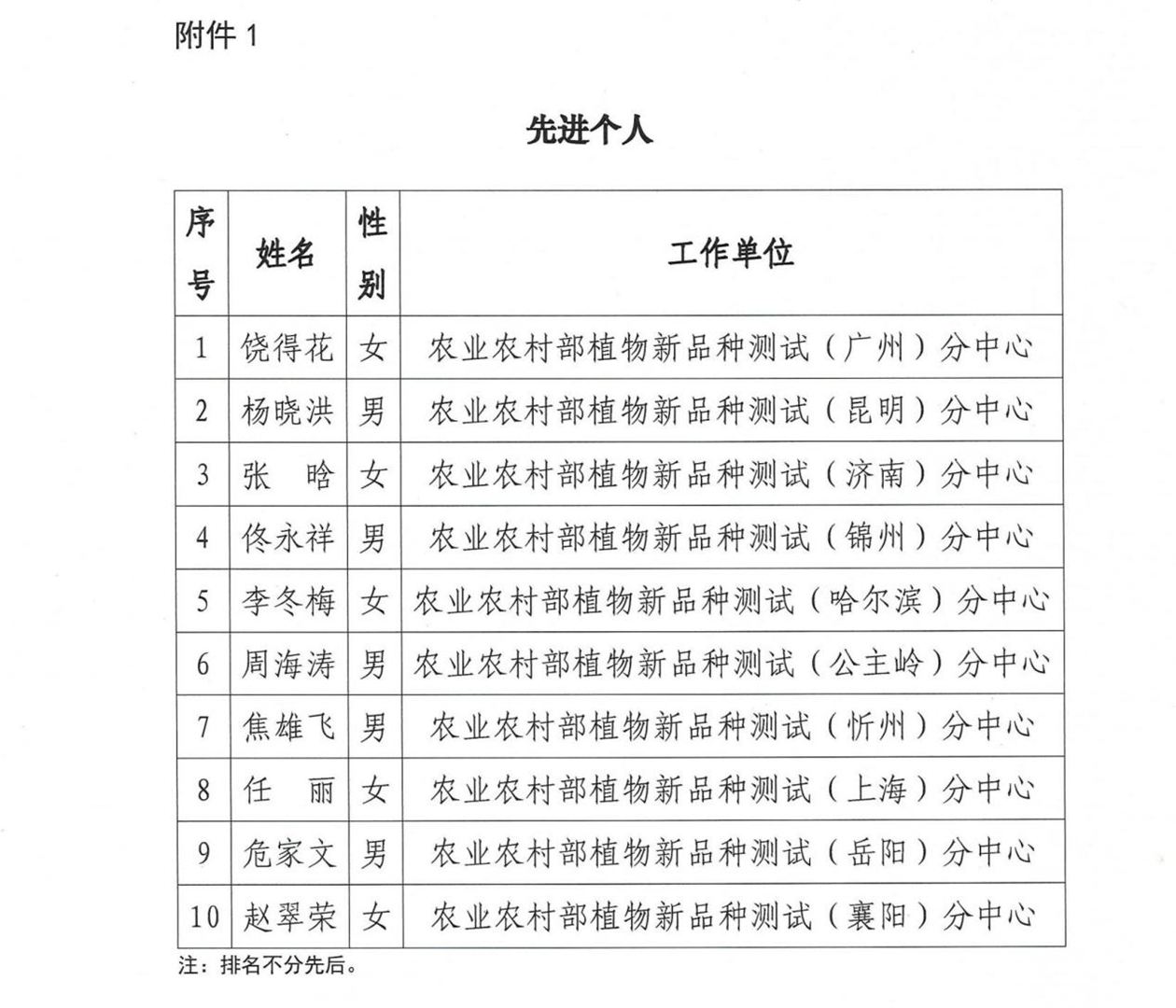 e7eb9739fd5c4936aa37eafdcf2c739e.png e7eb9739fd5c4936aa37eafdcf2c739e.png