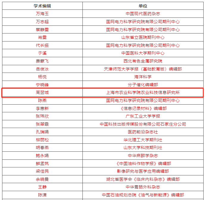 e3aa104be7ac4657b39918232bfe1e81.Png